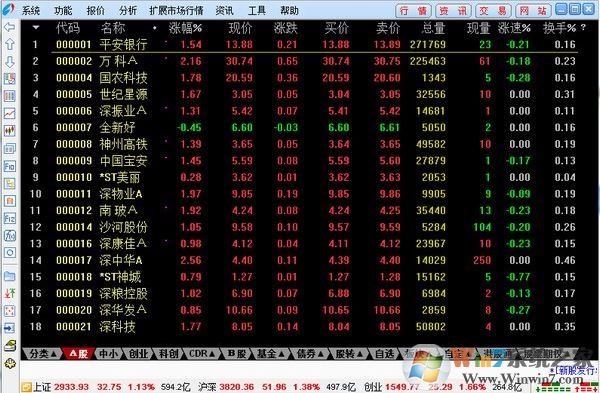 ����֤������_����֤������һ��v6.34 