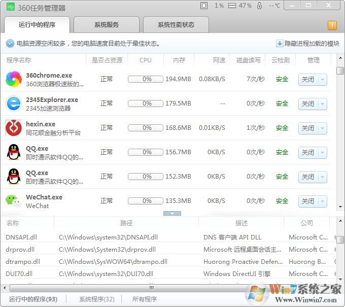 360���������������v2020