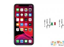 iPhone���ش��룺�յ��⴮��Ϣ��ֱ��������ֻ���