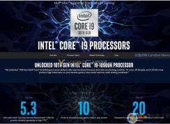 i9 10900K��ʽ����,�������Ĵ�����10����20�߳�(��10��CPU�ص�)