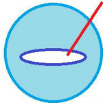 sourceinsight�ƽ��_Source Insight v4.0�����ƽ��(�����Ķ�����)