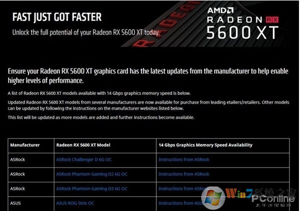 AMD 5600XT显卡如何升级BIOS大副提高性能
