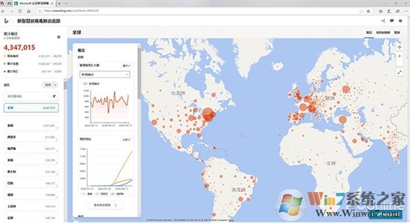 Win10 2004(20H1)有哪些亮点?更新功能特性详细体验