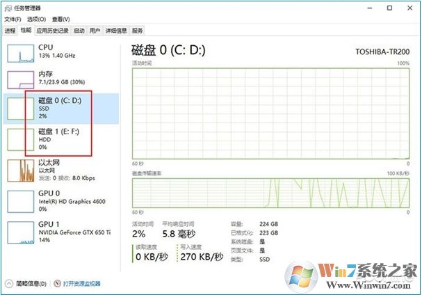Win10 2004(20H1)有哪些亮点?更新功能特性详细体验