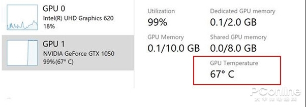 Win10 2004(20H1)有哪些亮点?更新功能特性详细体验