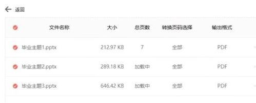 ppt怎么转pdf?教你PPT转成PDF格式文件的操作方法