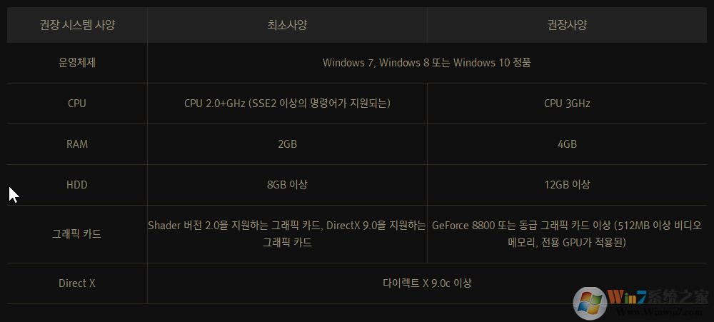 ����lol��ô����?�������غ���Ӣ�����˵Ĳ�������