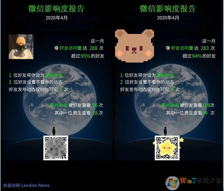 微信影响度报告是真的吗?灰产编造数据并不真实