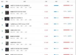 2020����������������ͼ,ʲô��������а�