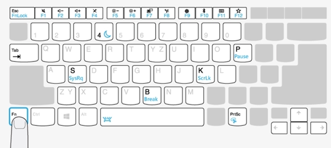 ThinkPad�ʼǱ�������4�ͺ���˯����ô�����