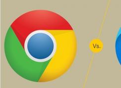 ��������,�ȸ��΢����������г���ʼ����ݶ�,�໥����棡