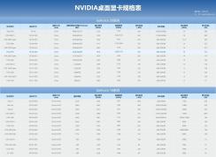 �Կ���������ͼ��ȫ,2020���Կ��������а�