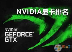 ��Nvidia�Կ�����������2020��NVIDIA�Կ�����ͼ���а�