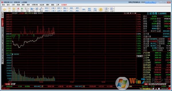 ����֤ȯͬ��˳�������+ί�н���ϵͳ 2020�ٷ����°�