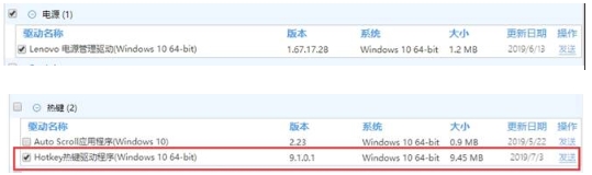 ThinkPad笔记本F1/F4指示灯一直亮着解决方法