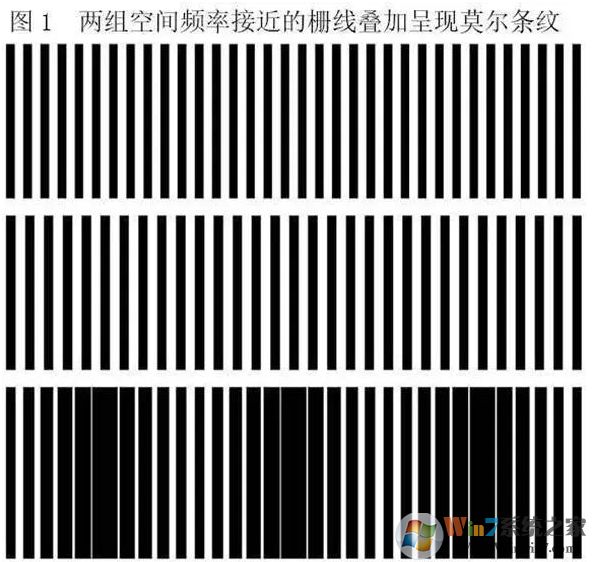 手机拍电脑屏幕有波纹怎么回事?怎么拍才不会有水波纹?