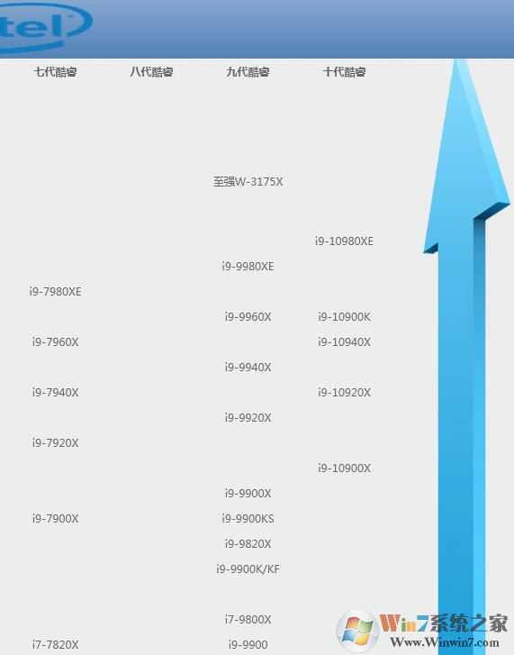 i9����ͼ_I9 CPU��������