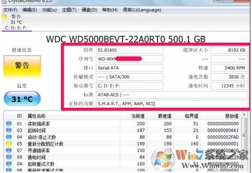diskinfo硬盘检测软件下载 v8.6.1中文绿色版