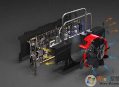 �Դ�������ʲô��˼�����Կ�ֻ���Դ�������Խ��Խ����