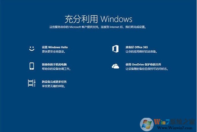 Win10�رո��º��"�������Windows"��ʾ����