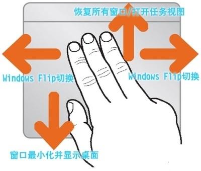 Win10中有趣的小功能介绍