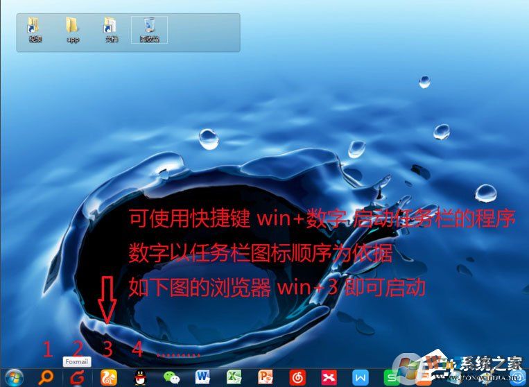 Win7电脑桌面杂乱无章怎么办?教你如何美化win7系统桌面