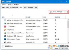 Win10��ô�鿴����ʱ�䣿�鿴ϵͳ����ʱ�䷽��