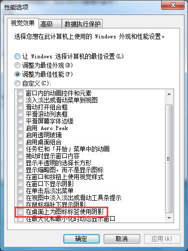Win7旗舰版图标重影是什么原因?如何解决win7旗舰版图标重影问题