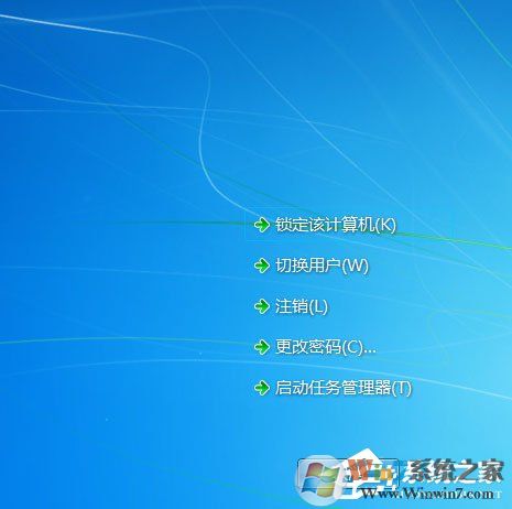 Win7桌面上什么应用都没有是什么原因?应该怎么解决?