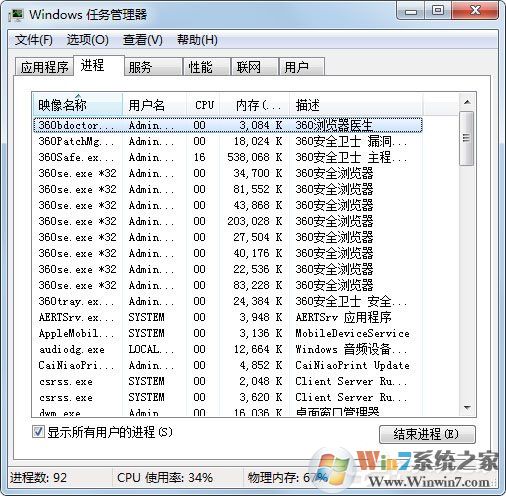 Win7桌面上什么应用都没有是什么原因?应该怎么解决?