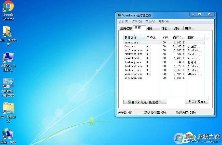 Win7桌面上什么应用都没有是什么原因?应该怎么解决?