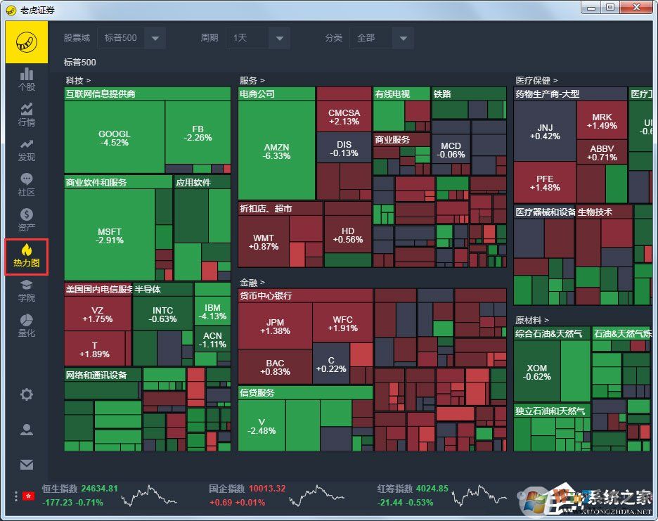 �ϻ�֤ȯ����_�ϻ����֤ȯ��Ʊ V5.10.0.0 �ٷ���װ��