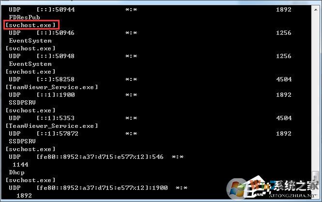 Win7系统怎么判断svchost.exe是不是可疑程序?