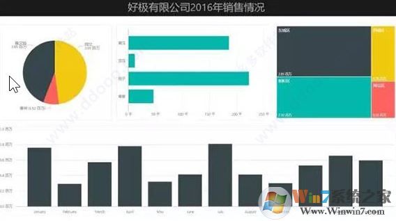 powerbi下载_Power BI Desktop破解版(可视化工具)