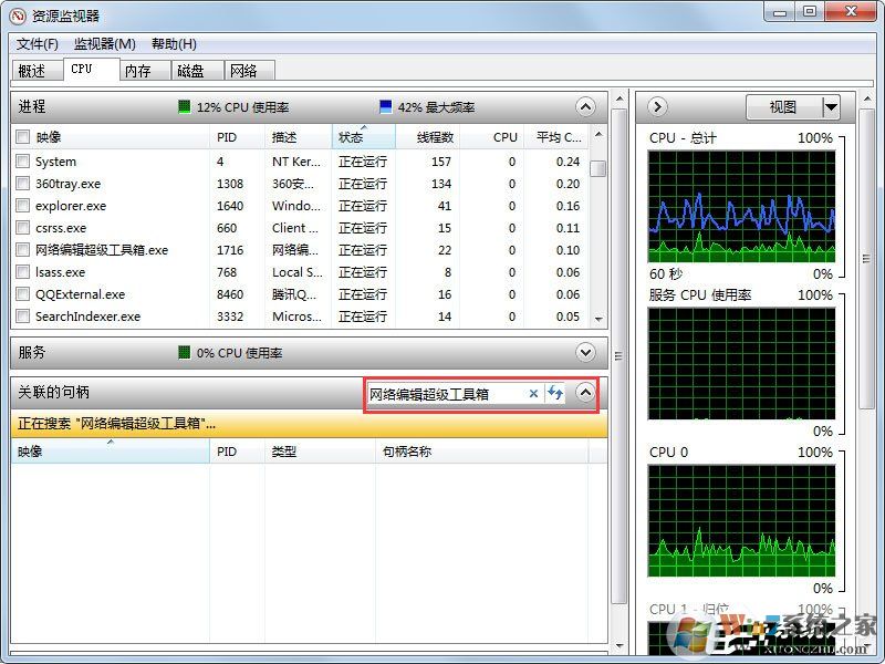 Win7ϵͳ�ļ����ļ�������ʹ���޷�ɾ����ô�����