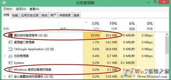 Win10系统LOL帧数太低怎么办?LOL帧数太低解决办法
