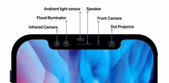 iPhone12�ֻ�����ʱ��ȷ����