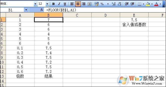 Excel FLOOR函数怎么用?FLOOR函数使用教程