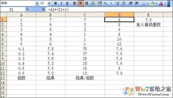Excel FLOOR函数怎么用?FLOOR函数使用教程