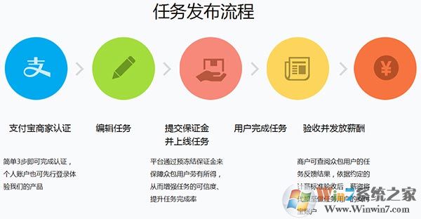 �����ڰ�(��ְ��ְƽ̨)APP�ٷ���׿��