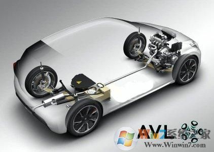 AVL Cruise�ƽ��_AVL Cruise����ϵͳ��������