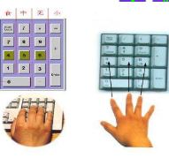 ����ָ����ϰ����_ָ��ѵ��������ɫ��Ѱ�