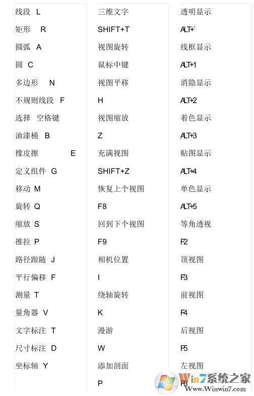 ��ͼ��ʦ��ݼ�[SU��ݼ����ÿ�ݼ���ȫ]