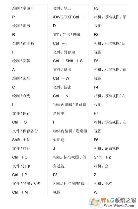 ��ͼ��ʦ��ݼ�[SU��ݼ����ÿ�ݼ���ȫ]