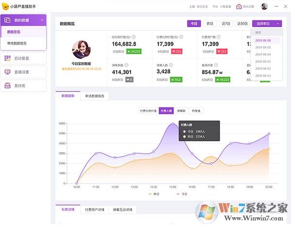 С��«ֱ������ 2.1.3�ٷ���