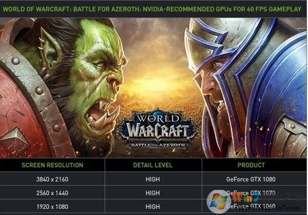 N����������|NVIDIA�Կ�����For Win7 64λ 451.67��ʽ��