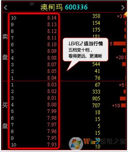 ���˲����������� �ٷ���Ѱ�