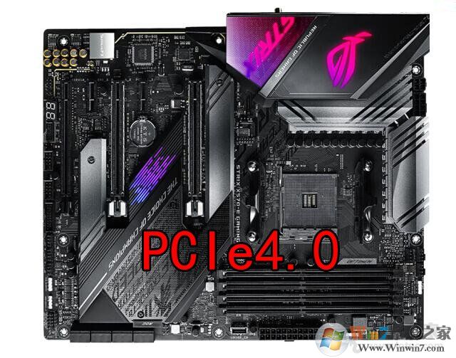 �Կ�PCIE4.0��3.0������ʲô,�Կ������ж��Ĳ��
