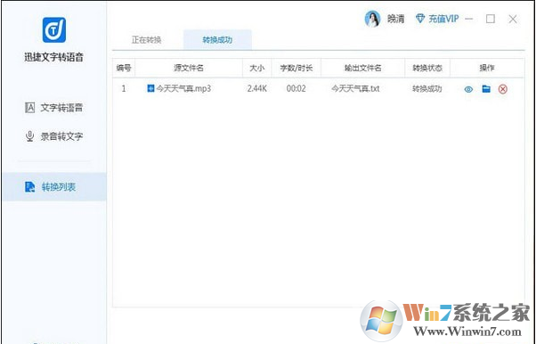 Ѹ������ת������������(�ı�ת����������)