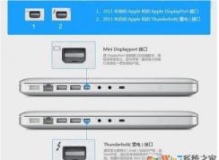 �׵�3�ӿ���ʲô���׵�3�ӿڵ���;���ٶȽ���